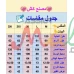 موديل 924
