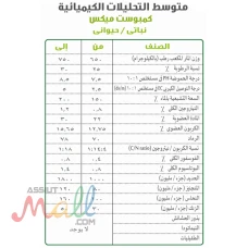 كمبوست  الزهرة -  نباتى 100%